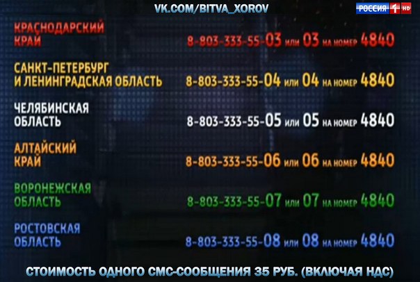 Челябинский хор разыграл криминальную драму на новой "Битве хоров"